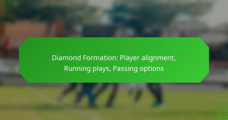 Diamond Formation: Player alignment, Running plays, Passing options
