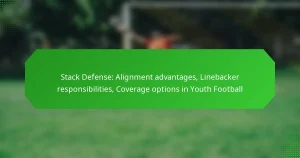 Stack Defense: Alignment advantages, Linebacker responsibilities, Coverage options in Youth Football