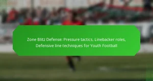 Zone Blitz Defense: Pressure tactics, Linebacker roles, Defensive line techniques for Youth Football